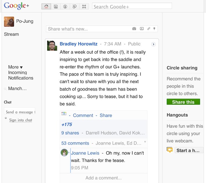 Google+ : Distinctive Stream ( Google Plus )