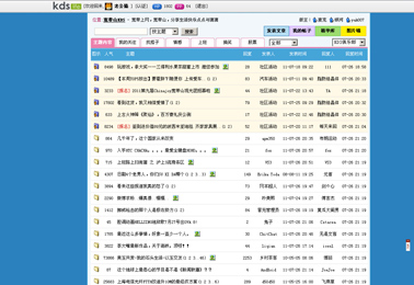 Clean KDS.pchome.net -- no ad, no rubbish