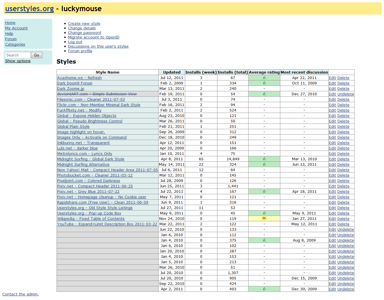 Userstyles.org - Author's Style Table Styled