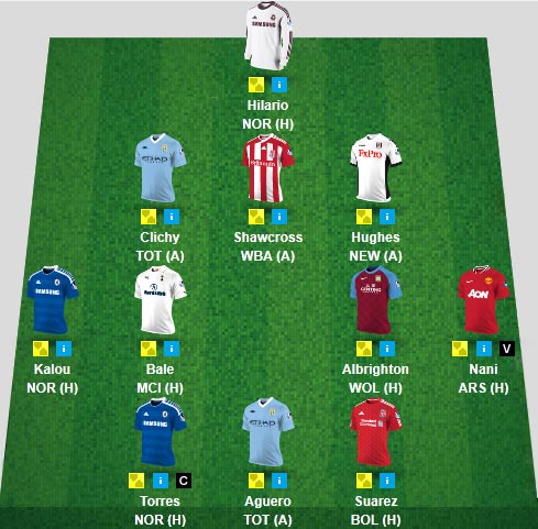 fantasy.premierleague.com - Different Pitch Design