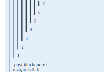 Tumblr - dashboard blockquooooote brushup