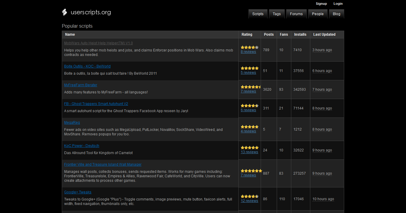 Userscripts.org - Dark n Grey