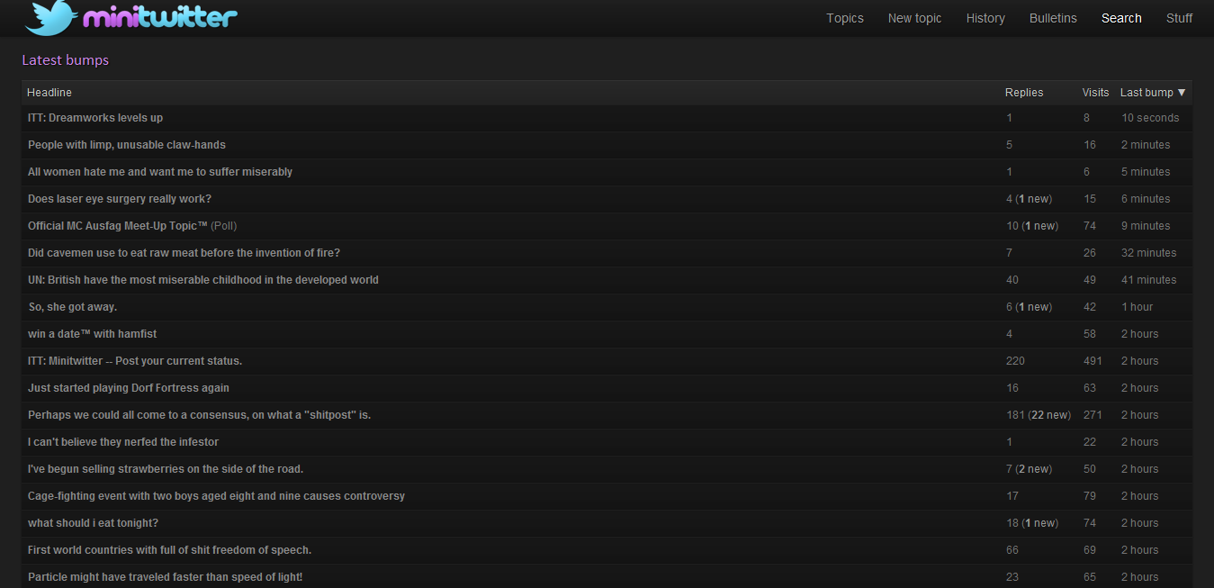Just another Minichan theme :')