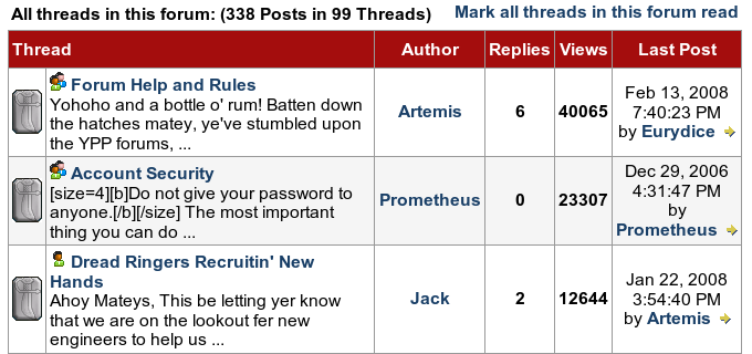 Puzzle Pirates - tweaks for mvnForum and YPPedia