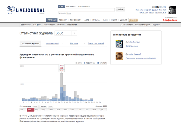 Livejournal.ru - БЕЗ РЕКЛАМЫ