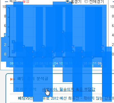 Wisetoto link fix