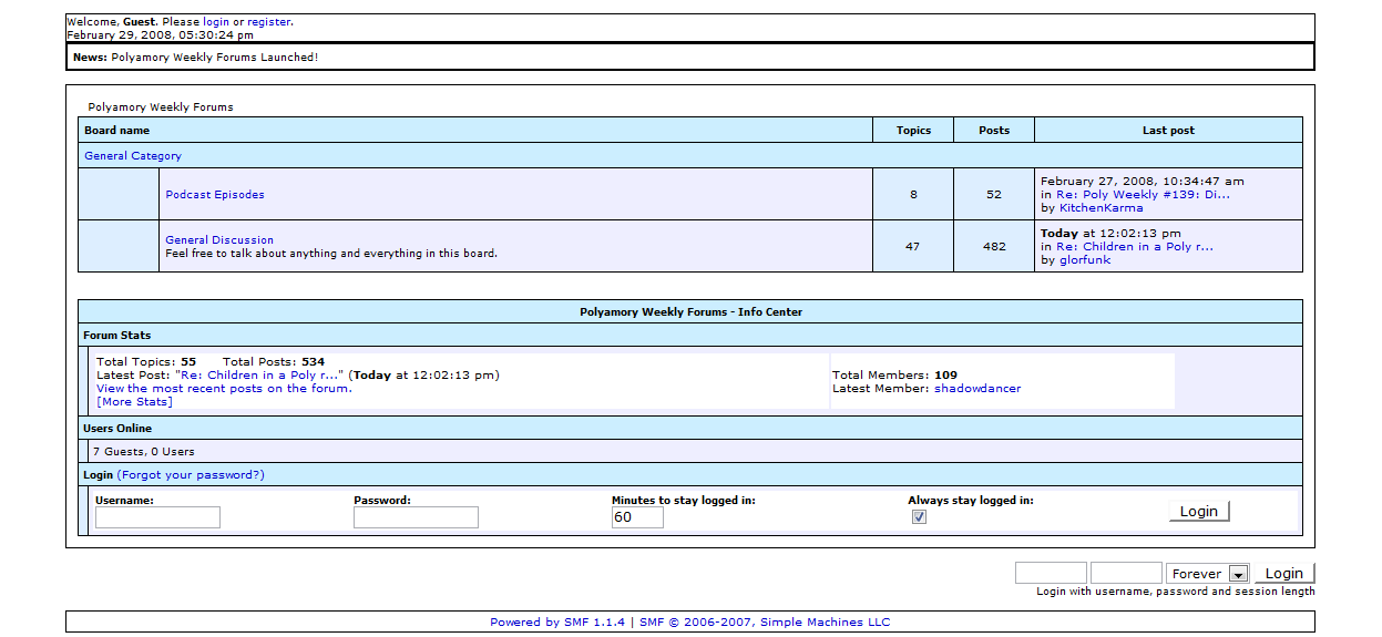 Work-Safe PolyWeekly Forums