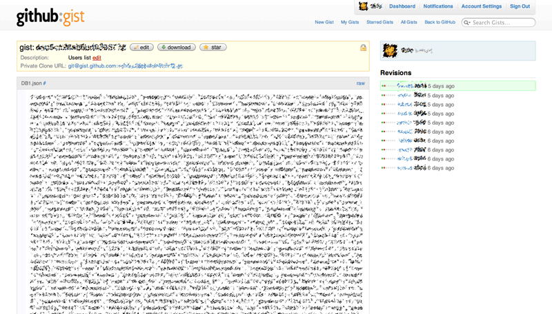 Github GISTS formatting