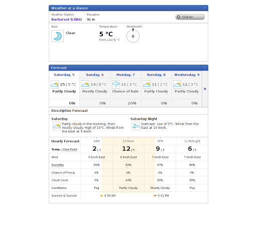 Wunderground - Simplified weather station page