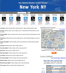 Weather.gov Forecast Page (updated)