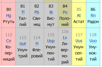 ru-en-hyphens-global