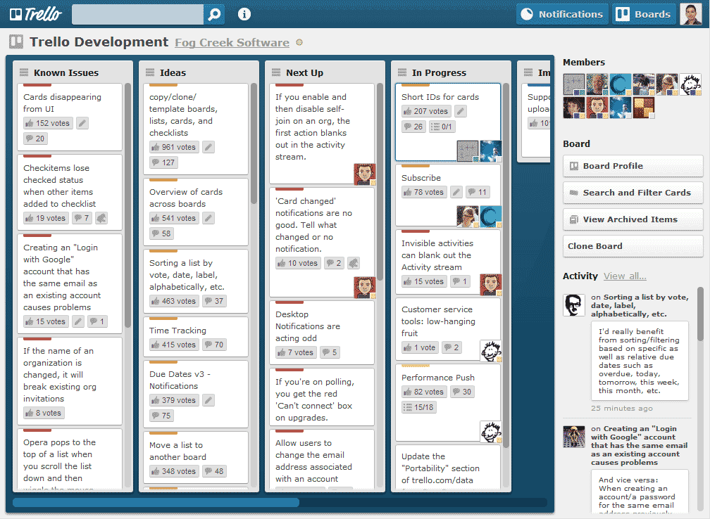 Trello Small Fonts