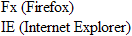 Inline Abbreviations
