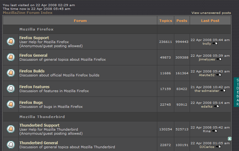 Mozillazine Forum - Dark Carbon Theme