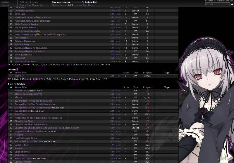 myanimelist.net -- suigintou night theme ANIMELIST