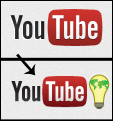 YouTube replace Logo