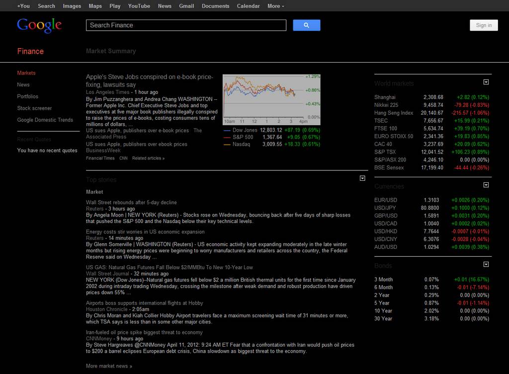 Google Finance Black