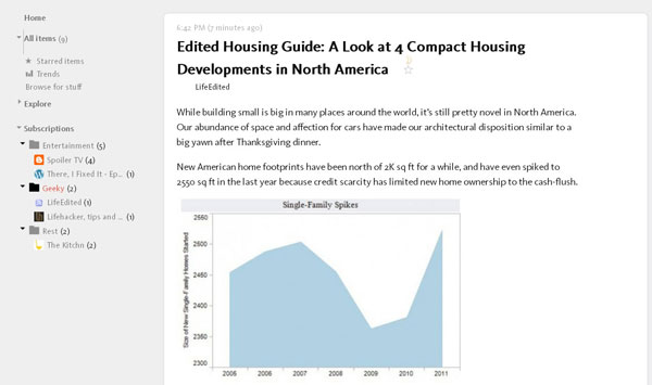 Google Reader Minimal Readable Expanded Adjusted