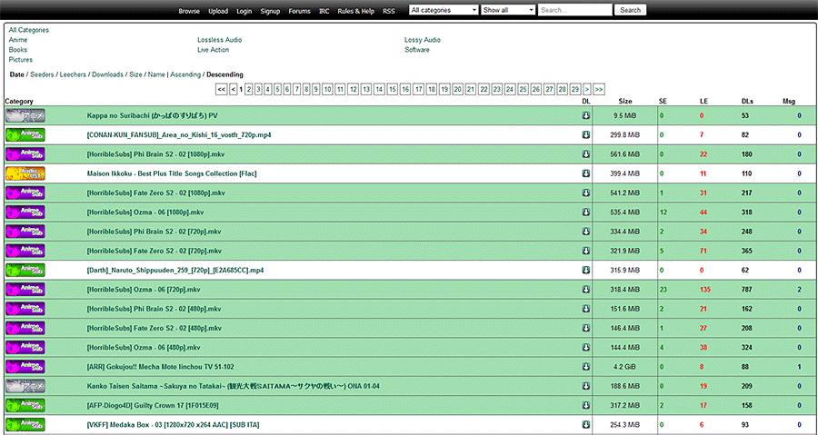NyaaTorrents - Ad-block & Cleanup