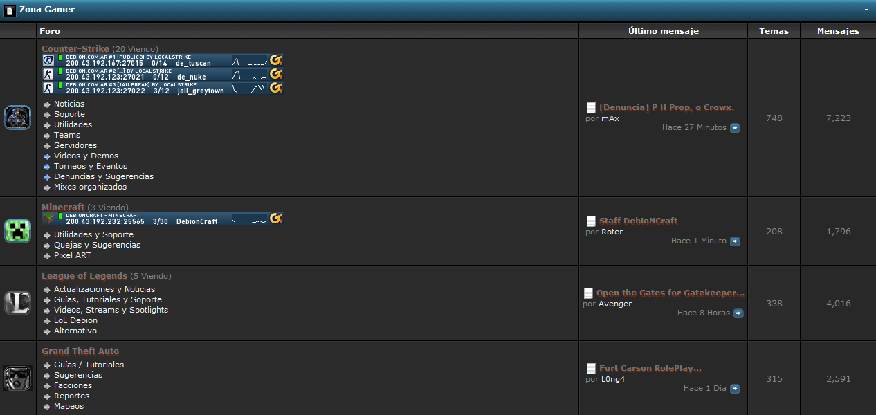 Debion Theme