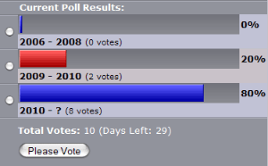 IGNboards - bluetex 2 - Stylized Polls