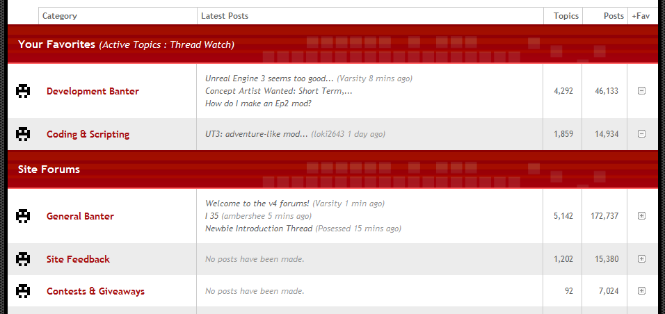 ModDB v4 Forum readability