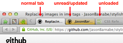 Firefox Highlight unread, unloaded, updated Tabs