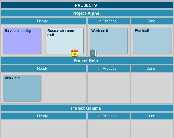 Leankit Kanban Old School