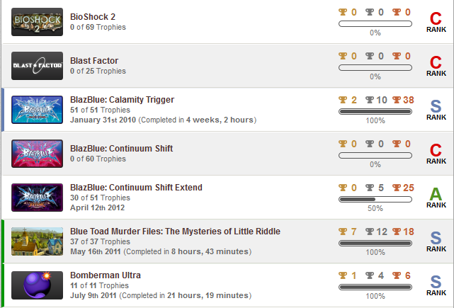 PSNProfiles - Old Style Game List