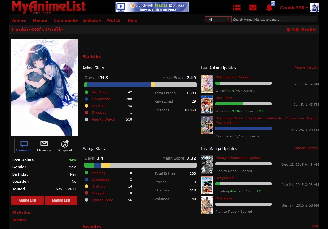 MyAnimeList.net - Dark Theme
