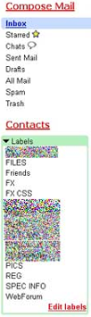 GMail Plain Black Box Text