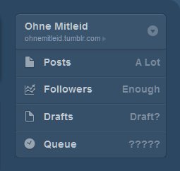 tumblr - "Real" Post Counts
