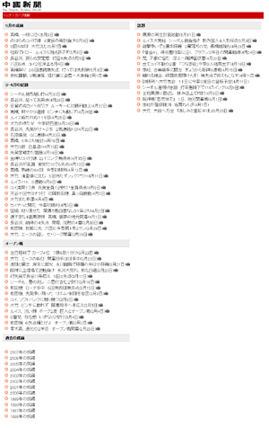 mb]中国新聞ニュースカープ情報