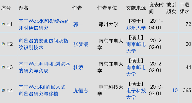 中国知网