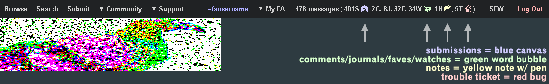 FurAffinity - Monochrome Notification Icons