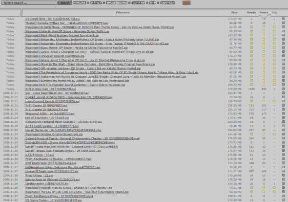 downloadanime.org - cleaner