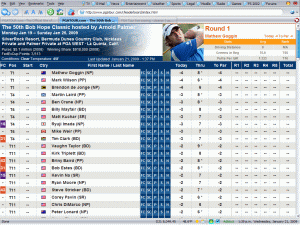 PGA Tour live scoring - Champions and Nationwide