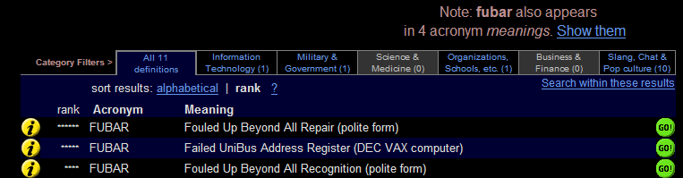 DarkAcronymFinder