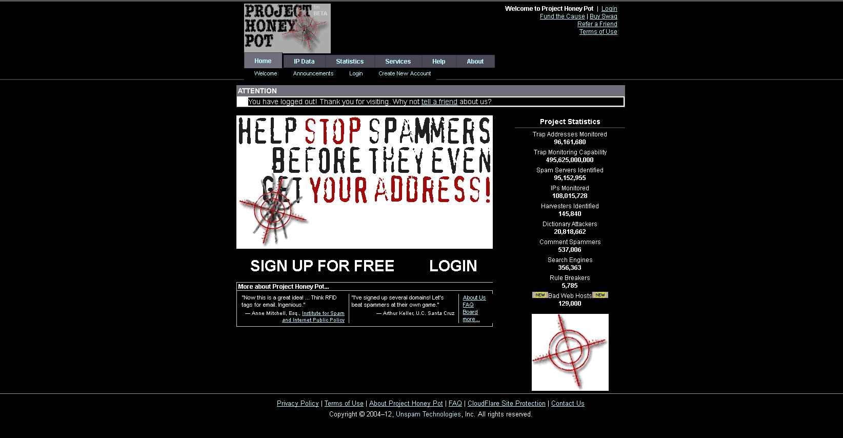 Dark Project Honeypot
