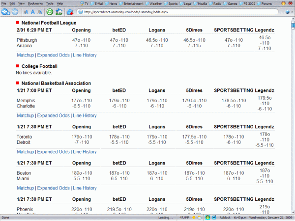 Website: cleaner - USA Today sports odds