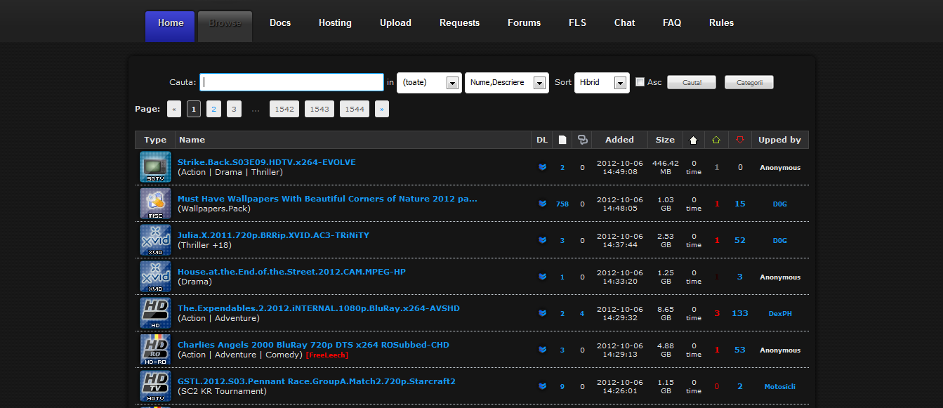 Filelist via Gwolf2u