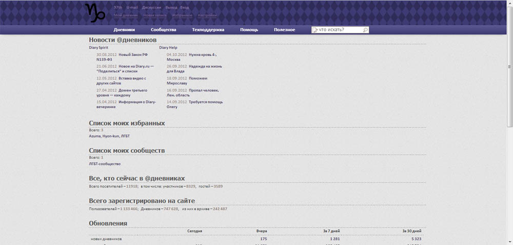 Diary.ru - Capricorn / UPDATE 10.10.12