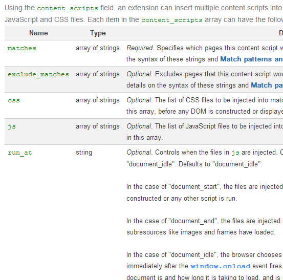 Chrome Extensions Developer Documentation
