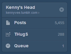 The Headstart 'THugS' follower count for tumblr