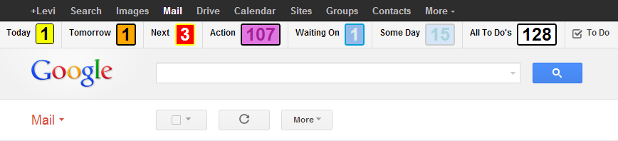 ActiveInbox Big Status Counts