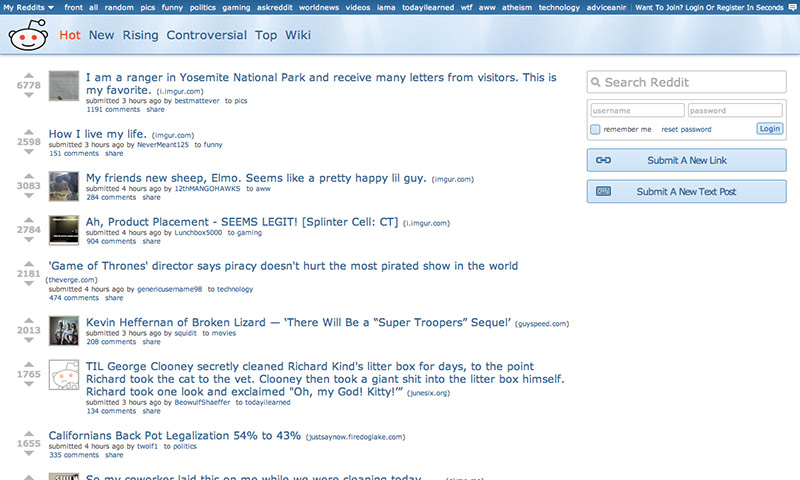 Reddit +