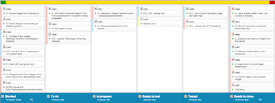 Jira 3 Facelift