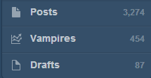 Tumblr Follower Identity