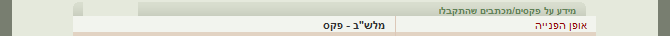 IDF Kiosk - Make more readable