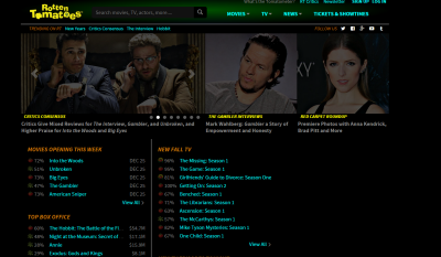 Rotten Tomatoes  by BamaBraves